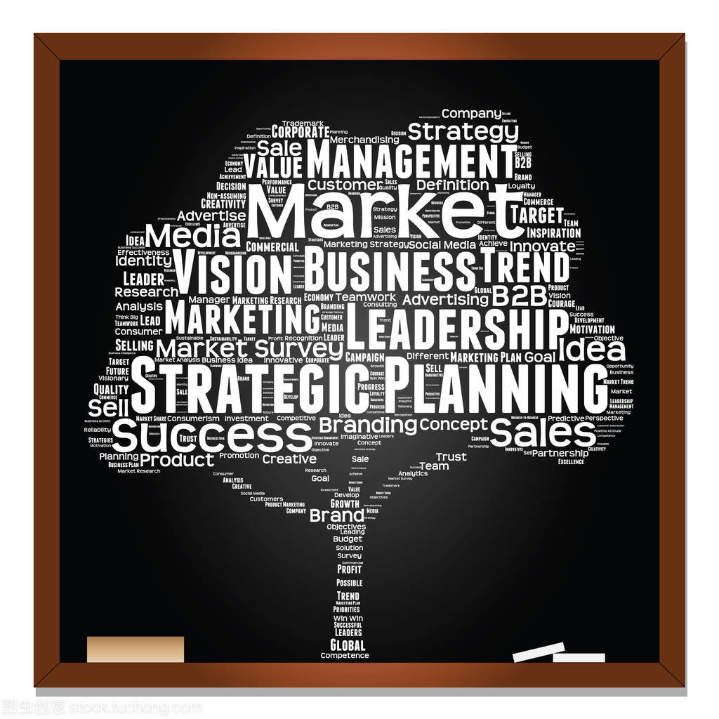 市場營銷與銷售業務的戰略協同