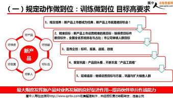 2019年開(kāi)門紅十年期自展銷售工作介紹